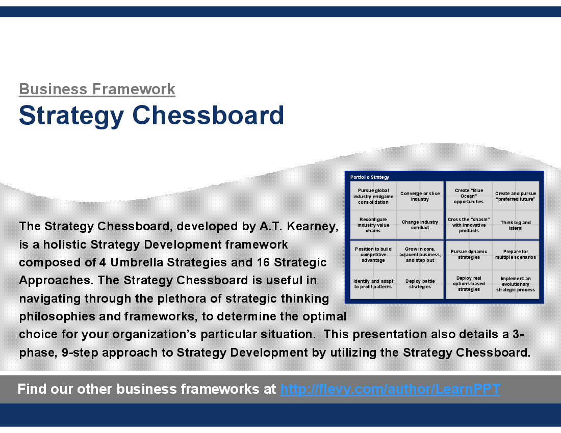 This is a partial preview of Strategy Chessboard (62-slide PowerPoint presentation (PPT)). Full document is 62 slides. 