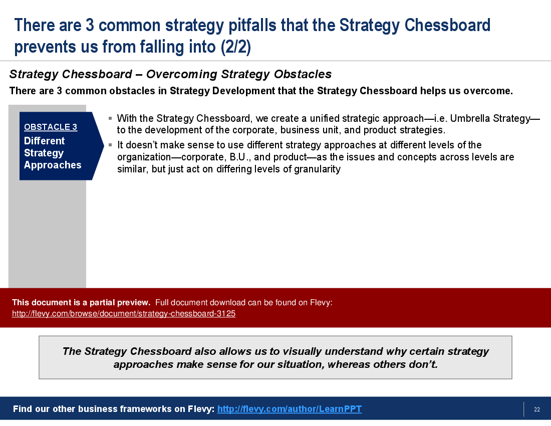 Strategy Chessboard (62-slide PPT PowerPoint presentation (PPT)) Preview Image