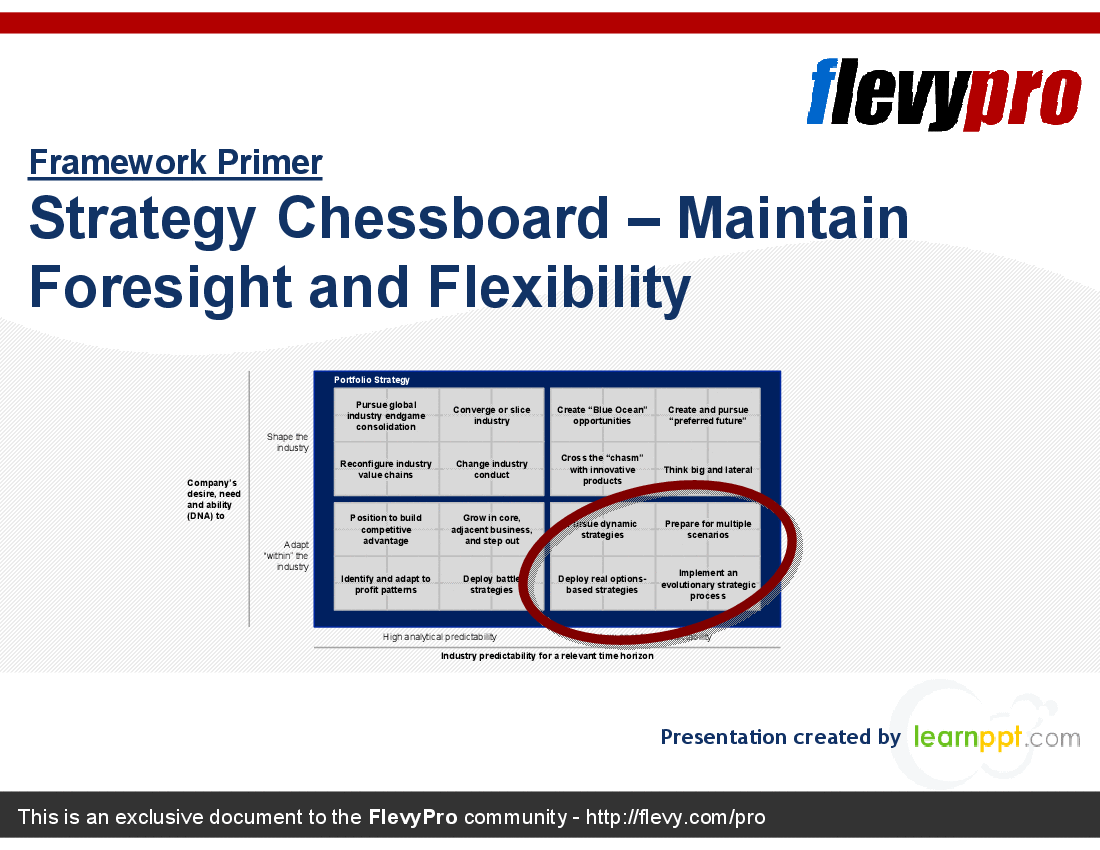This is a partial preview of Strategy Chessboard - Maintain Foresight and Flexibility (22-slide PowerPoint presentation (PPT)). Full document is 22 slides. 