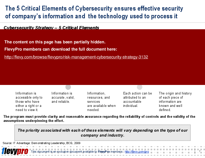 Risk Management: Cybersecurity Strategy (23-slide PPT PowerPoint presentation (PPT)) Preview Image