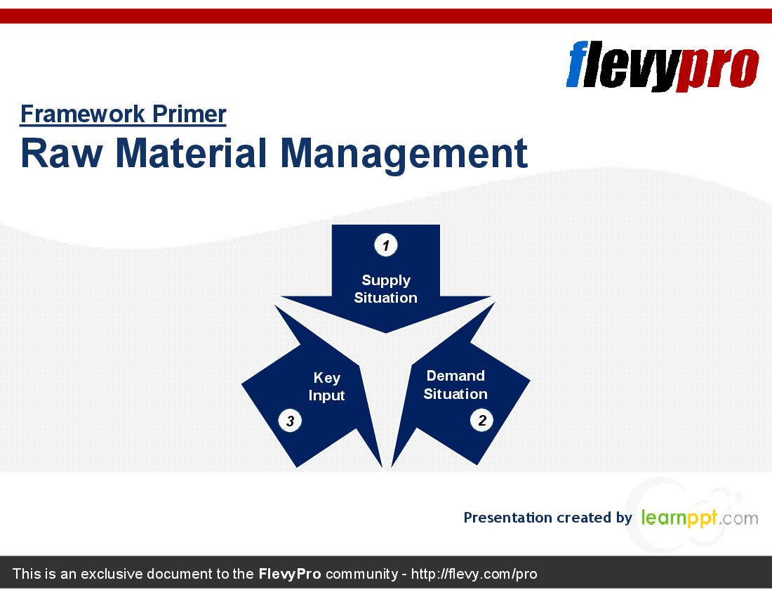 This is a partial preview of Raw Material Management (20-slide PowerPoint presentation (PPT)). Full document is 20 slides. 