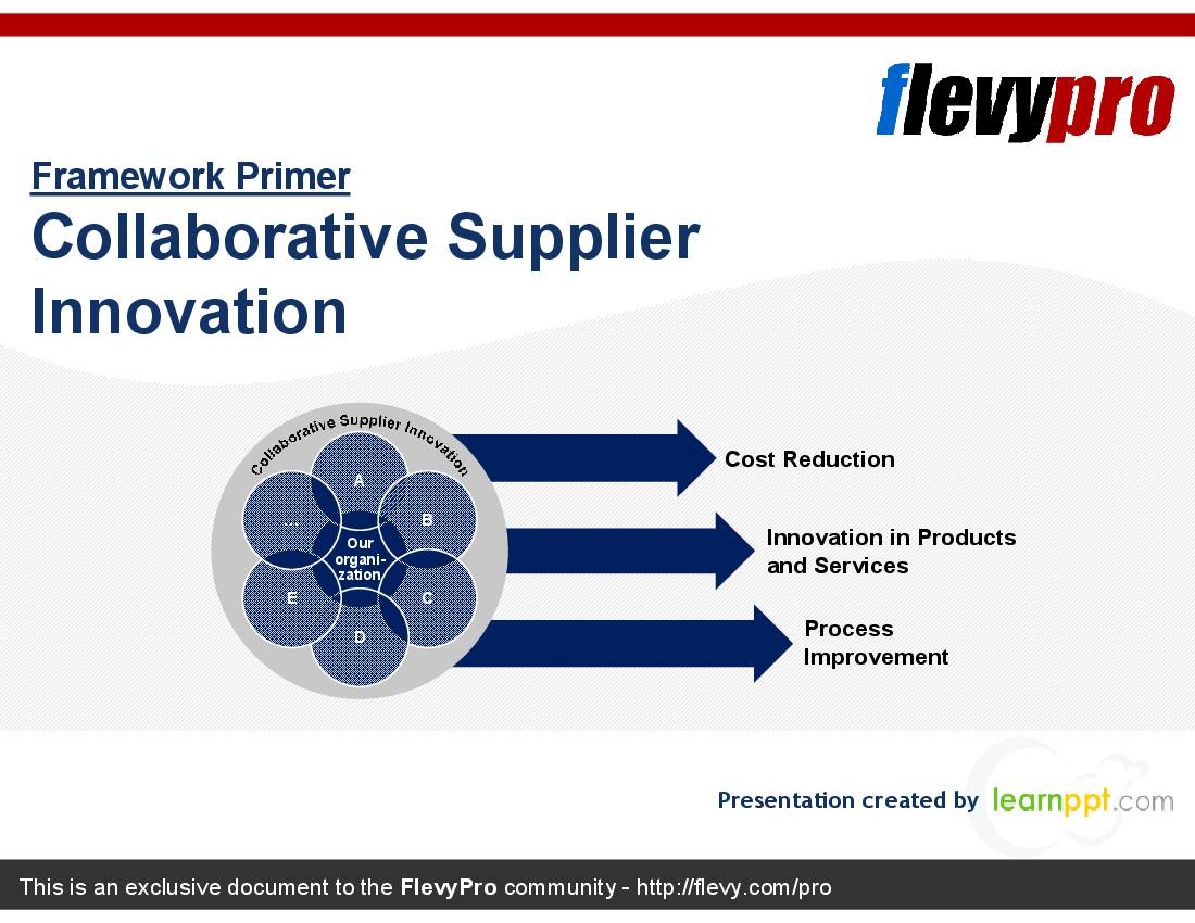 Collaborative Supplier Innovation (23-slide PPT PowerPoint presentation (PPT)) Preview Image