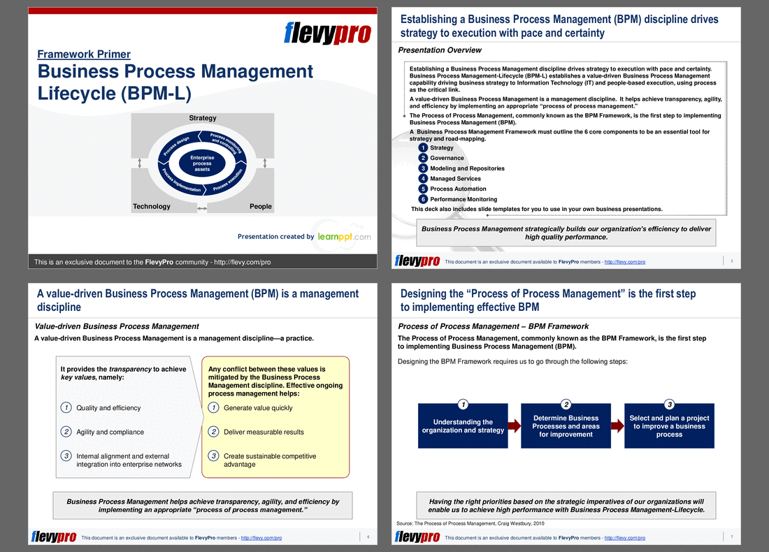 Business Process Management Lifecycle (BPM-L) (24-slide PPT PowerPoint presentation (PPT)) Preview Image