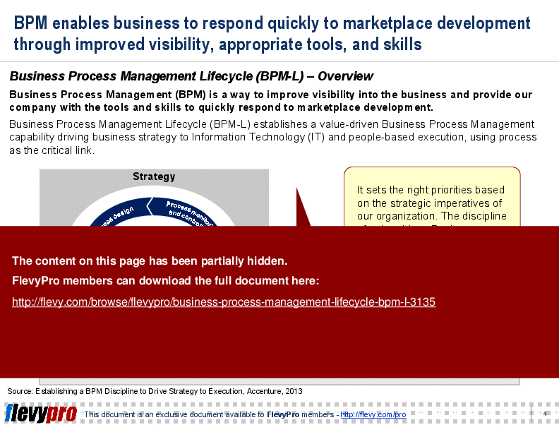 This is a partial preview of Business Process Management Lifecycle (BPM-L) (24-slide PowerPoint presentation (PPT)). Full document is 24 slides. 