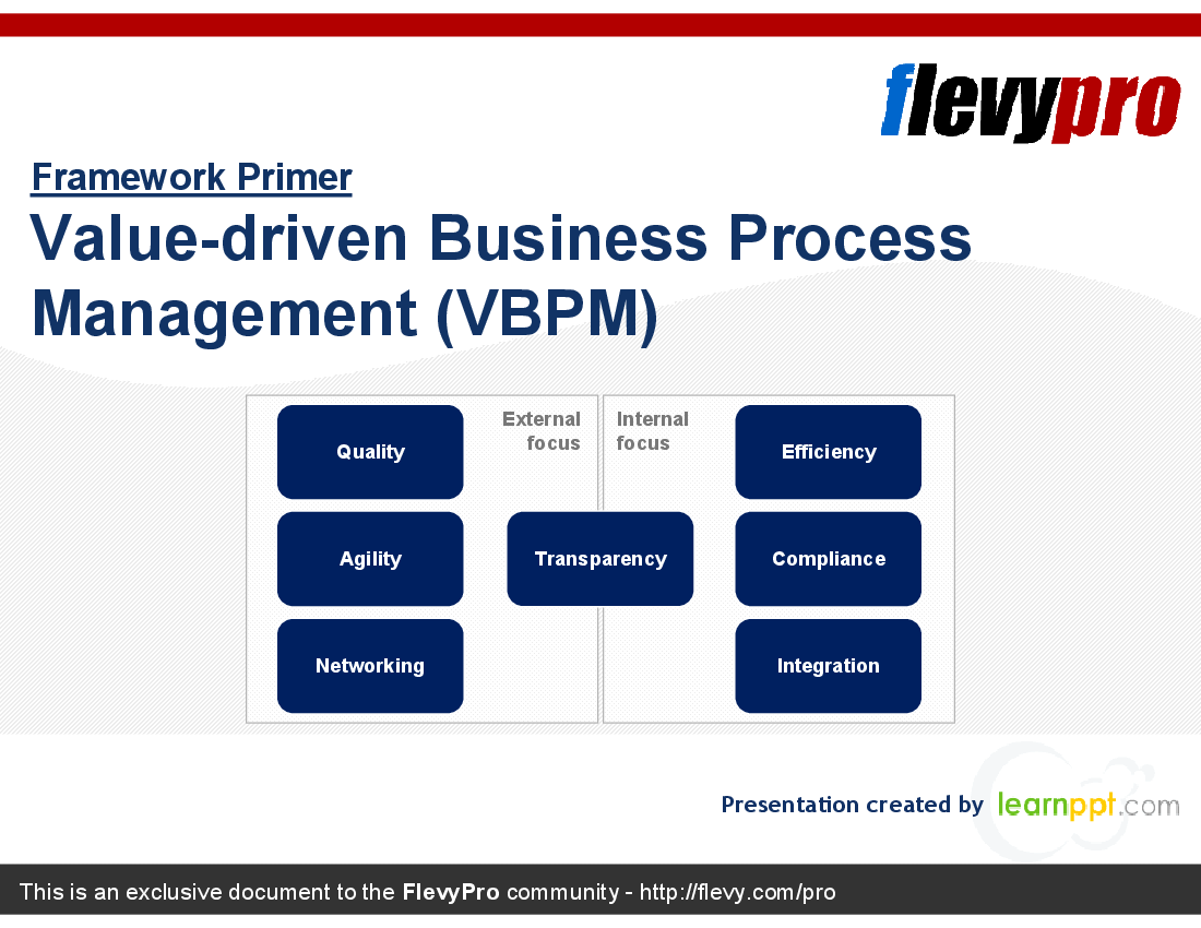 This is a partial preview of Value-driven Business Process Management (VBPM) (20-slide PowerPoint presentation (PPT)). Full document is 20 slides. 