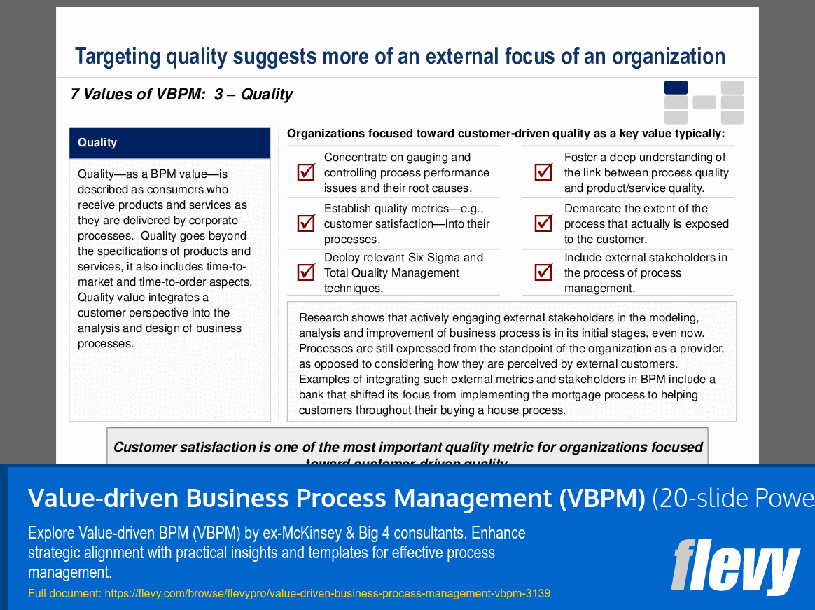 Value-driven Business Process Management (VBPM) (20-slide PPT PowerPoint presentation (PPT)) Preview Image