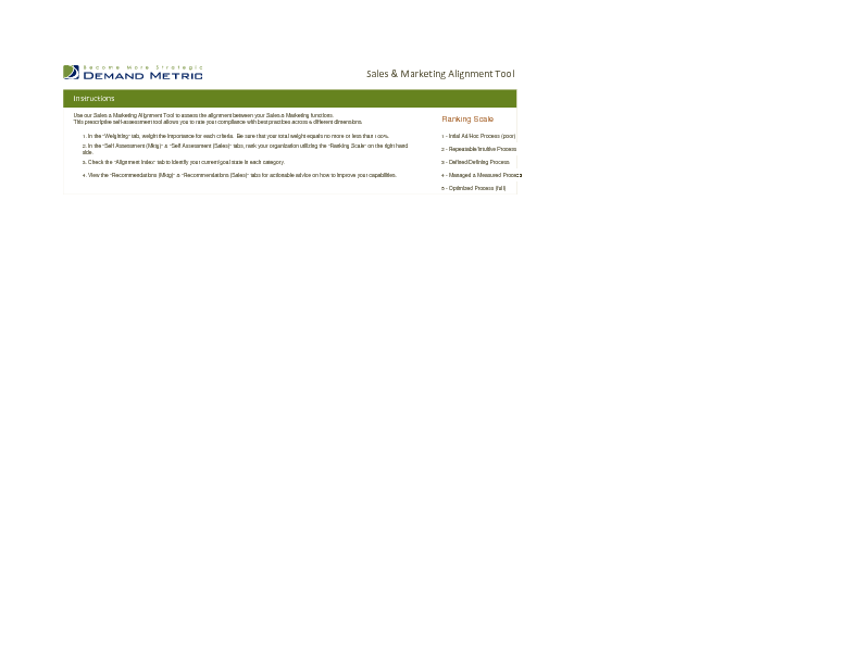 Sales and Marketing Alignment Tool