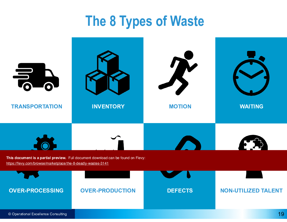 The 8 Deadly Lean Wastes (114-slide PowerPoint presentation (PPTX)) Preview Image