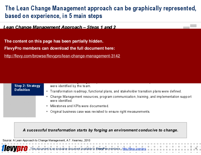 Lean Change Management (21-slide PowerPoint presentation (PPT)) Preview Image