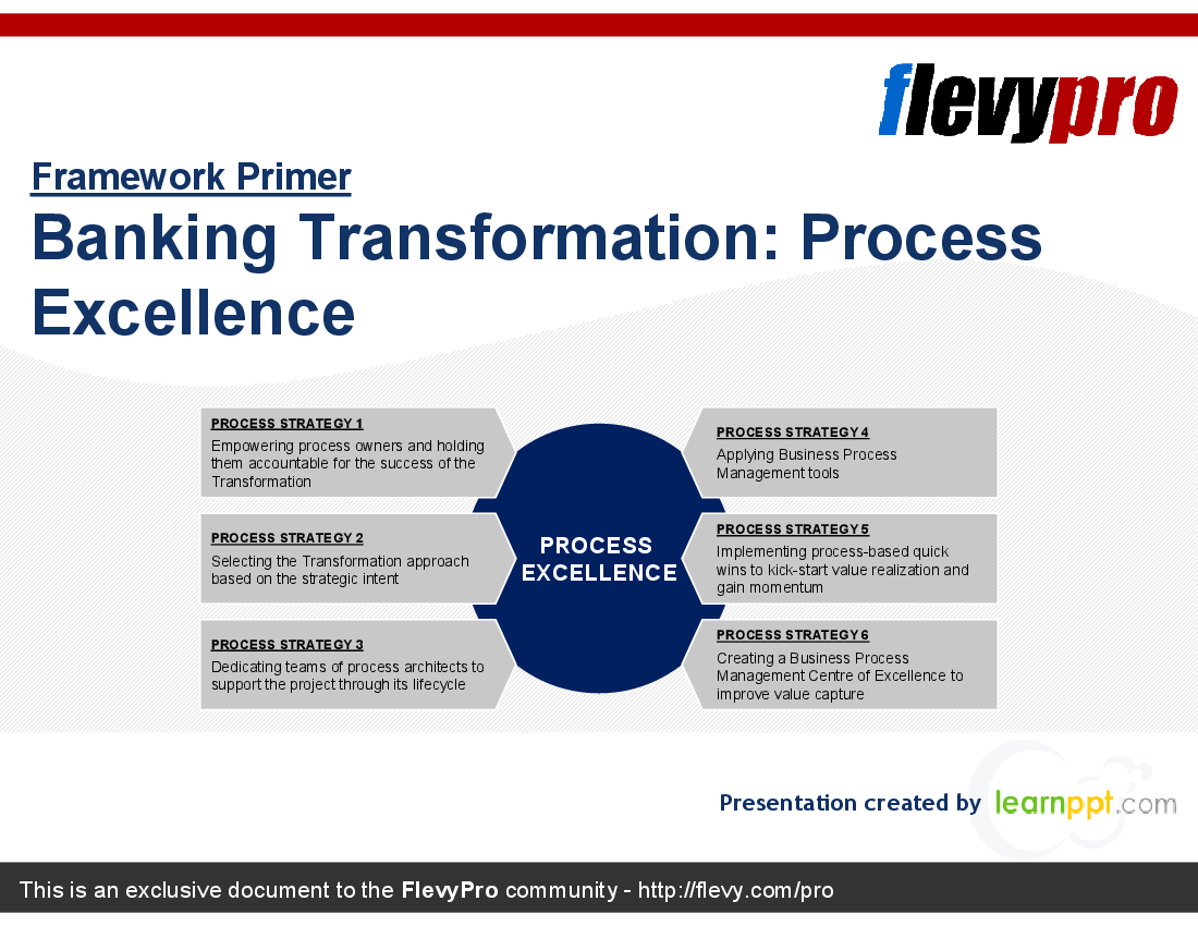 This is a partial preview of Banking Transformation: Process Excellence (25-slide PowerPoint presentation (PPT)). Full document is 25 slides. 