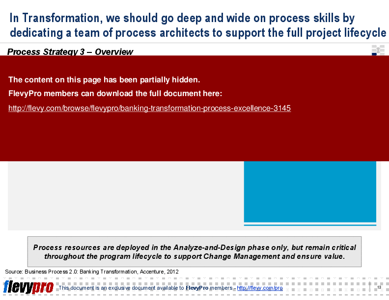 This is a partial preview of Banking Transformation: Process Excellence (25-slide PowerPoint presentation (PPT)). Full document is 25 slides. 