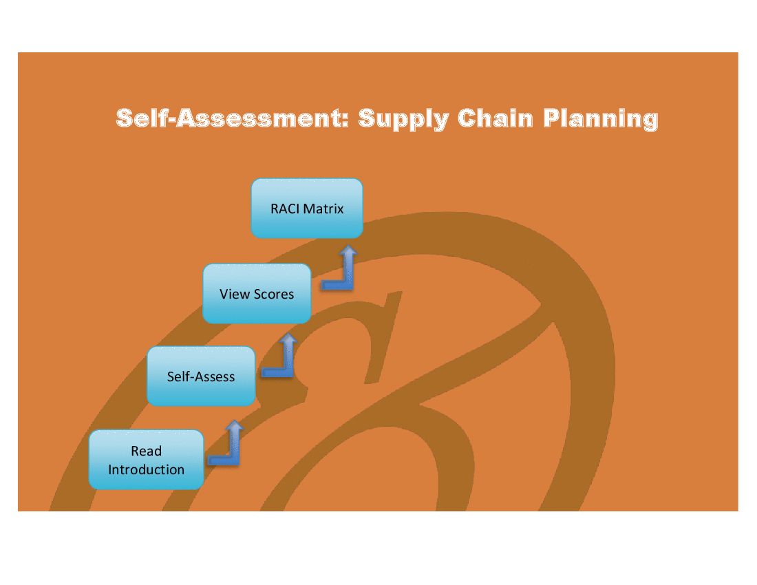 Assessment Dashboard - Supply Chain Planning