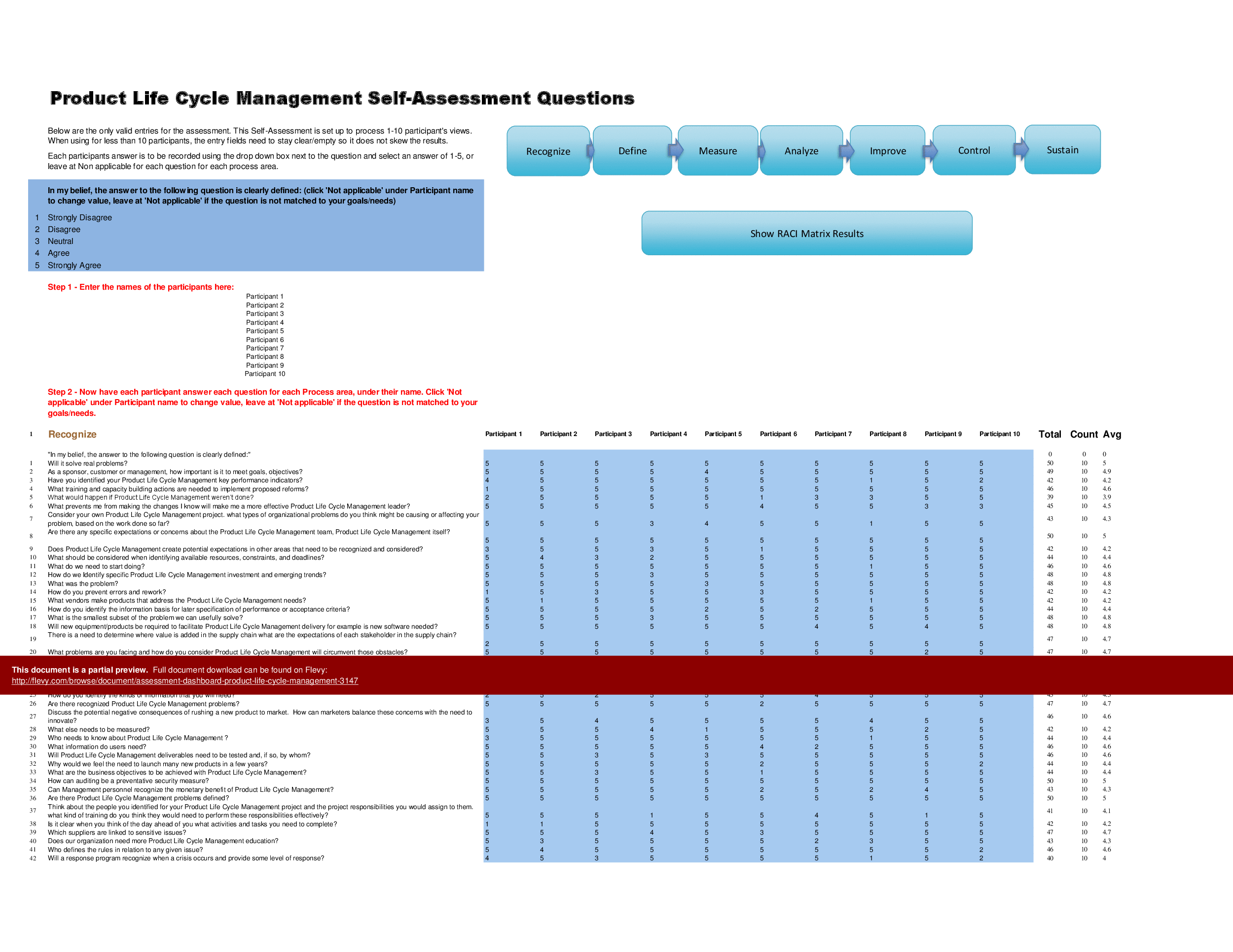 This is a partial preview of Assessment Dashboard - Product Life Cycle Management (Excel workbook (XLSX)). 