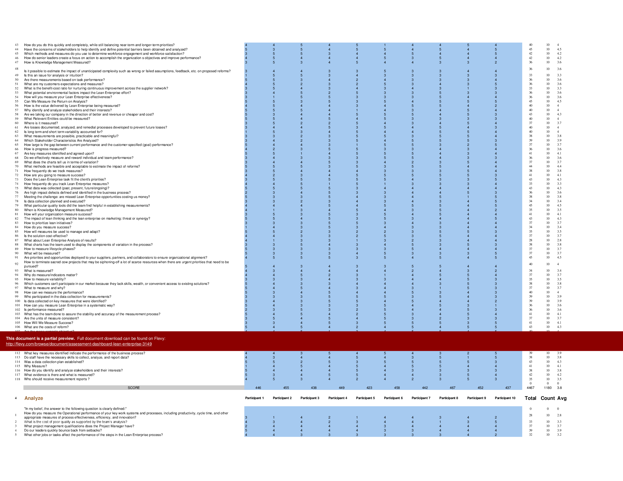 Assessment Dashboard - Lean Enterprise (Excel template (XLSX)) Preview Image