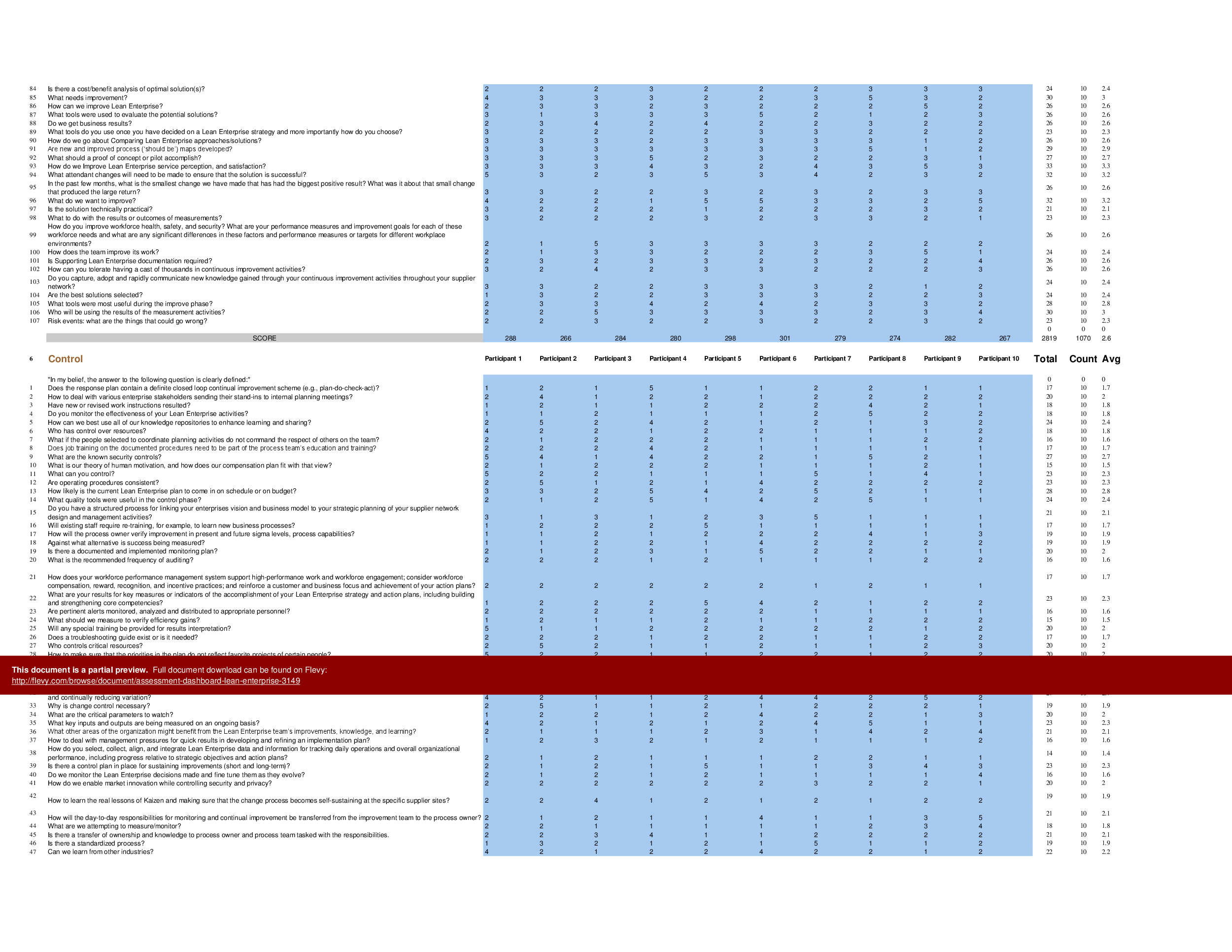 Assessment Dashboard - Lean Enterprise (Excel template (XLSX)) Preview Image