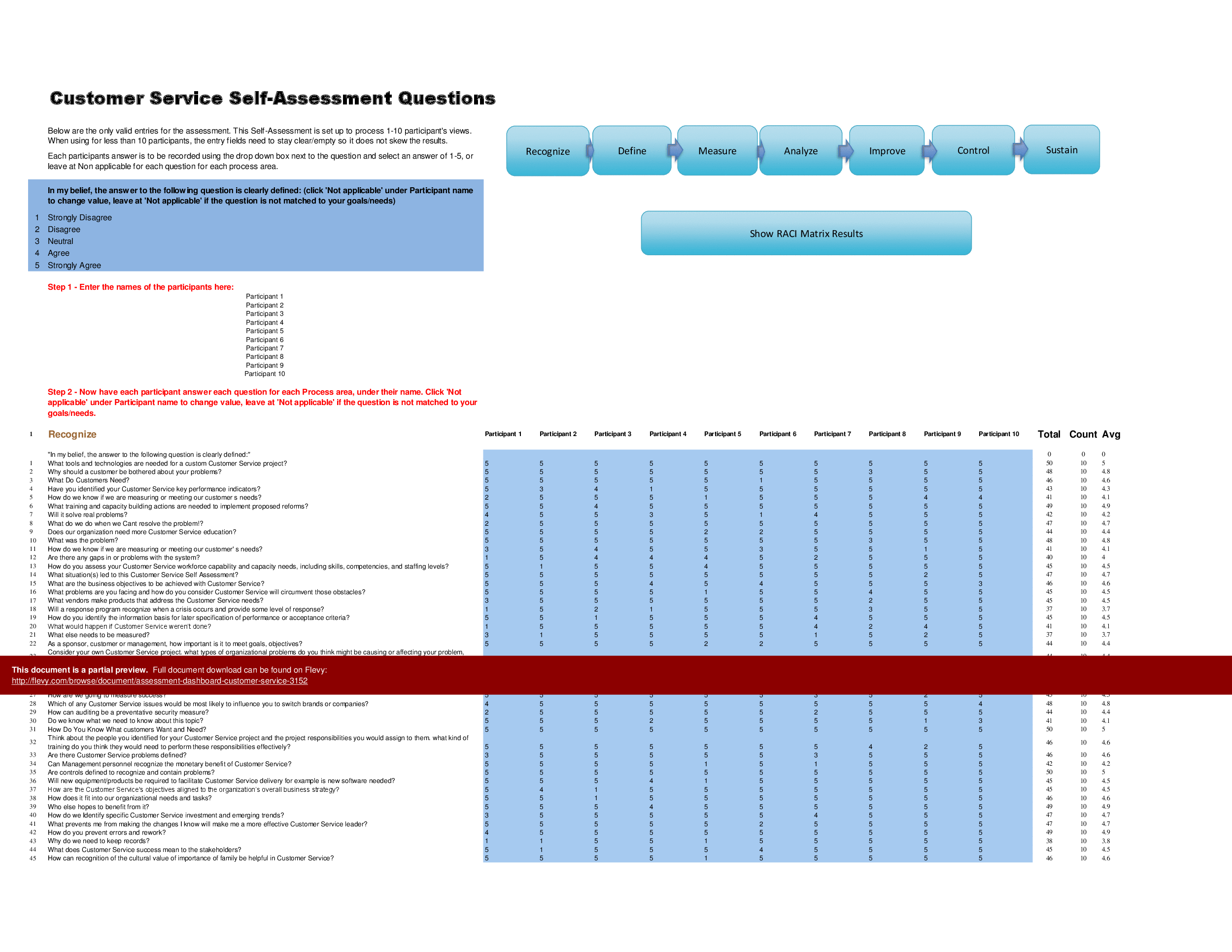 Assessment Dashboard - Customer Service (Excel template (XLSX)) Preview Image