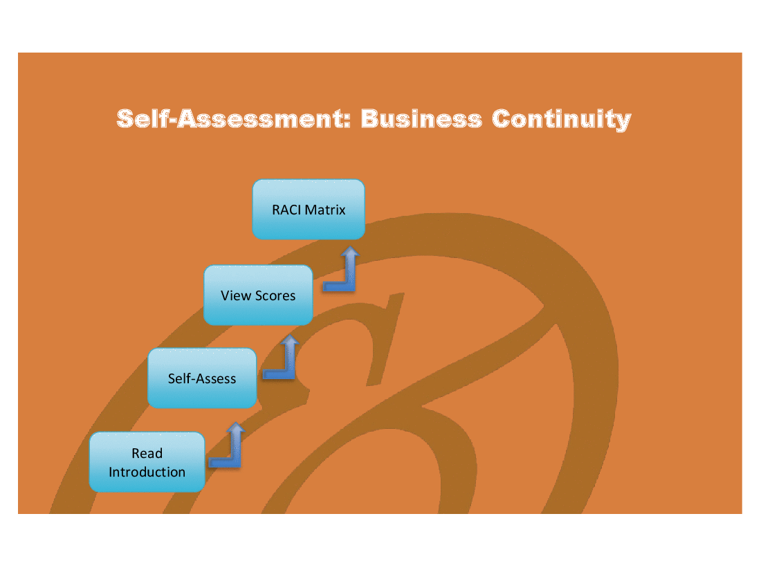 Assessment Dashboard - Business Continuity