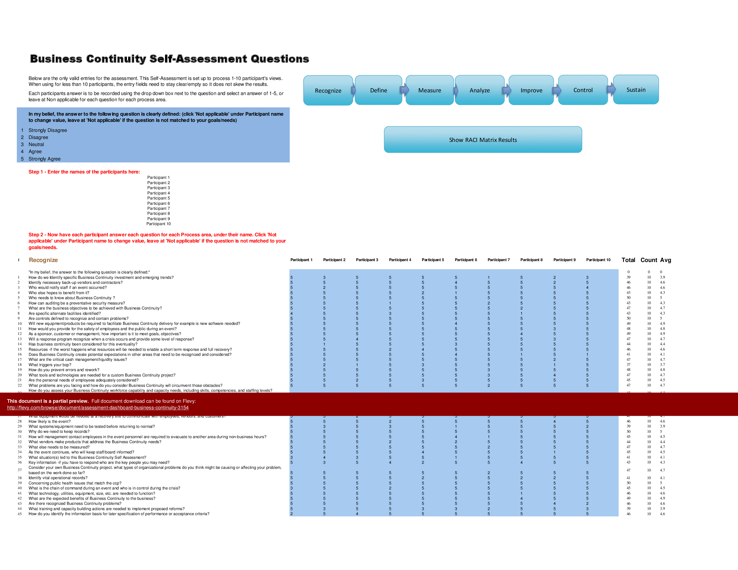 Assessment Dashboard - Business Continuity (Excel template (XLSX)) Preview Image