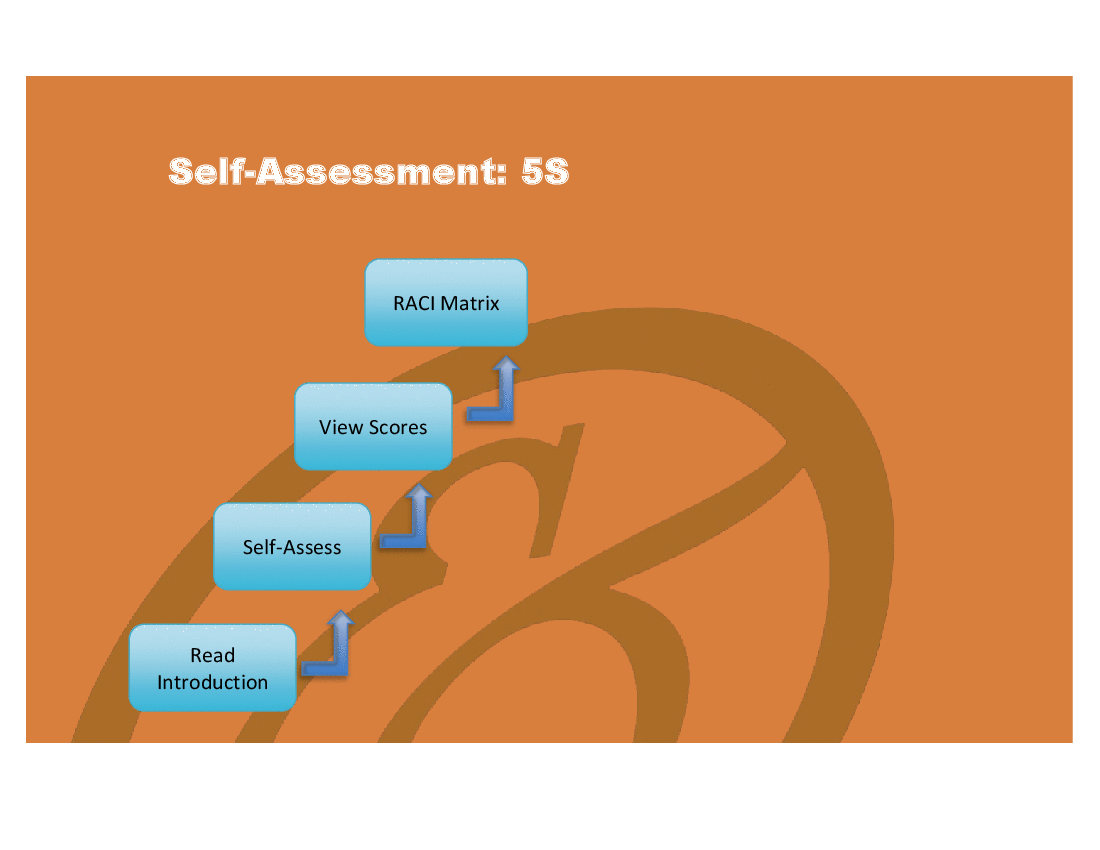 Assessment Dashboard - 5S