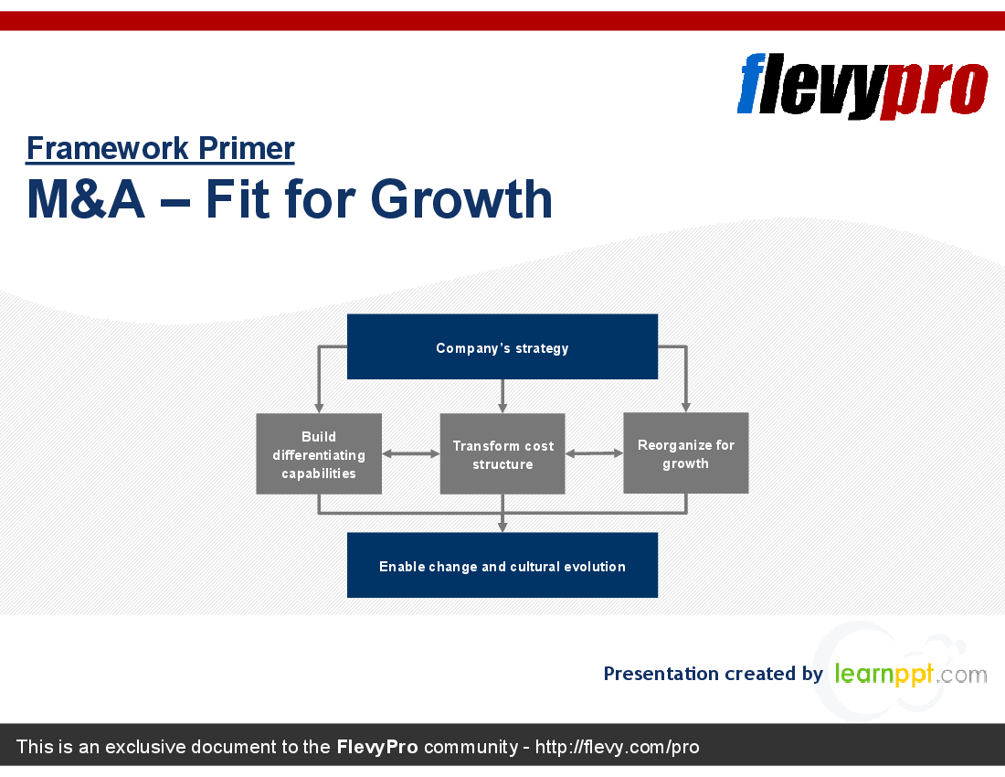 This is a partial preview of M&A - Fit for Growth (21-slide PowerPoint presentation (PPT)). Full document is 21 slides. 