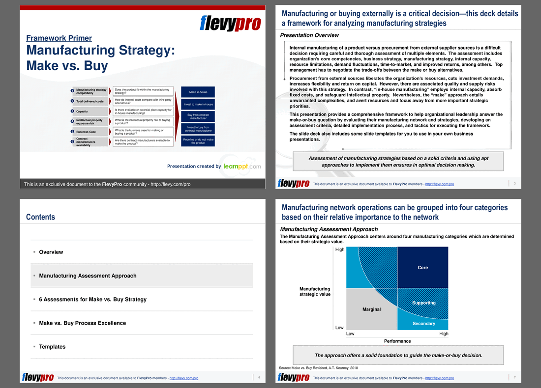 Manufacturing Strategy: Make vs. Buy (25-slide PPT PowerPoint presentation (PPT)) Preview Image