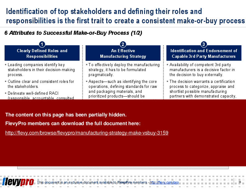 Manufacturing Strategy: Make vs. Buy (25-slide PPT PowerPoint presentation (PPT)) Preview Image