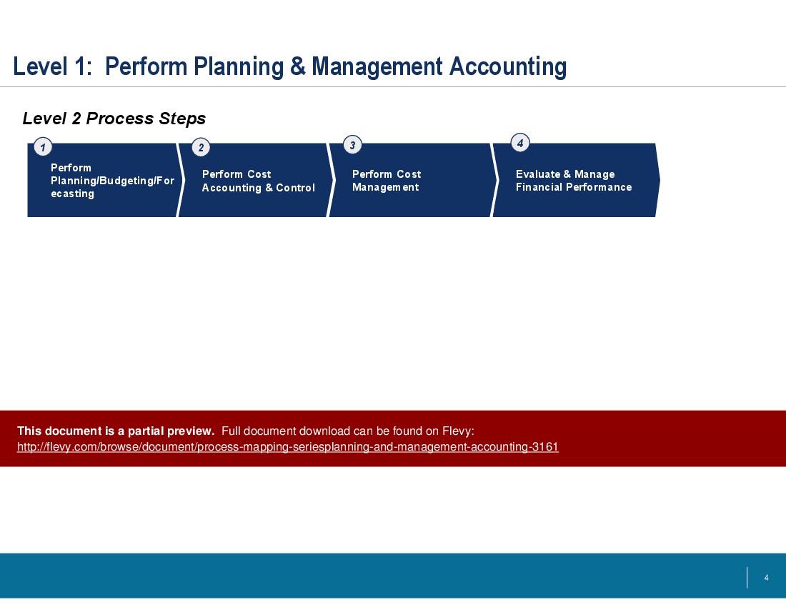 Process Mapping Series: Planning and Management Accounting (10-slide PPT PowerPoint presentation (PPT)) Preview Image