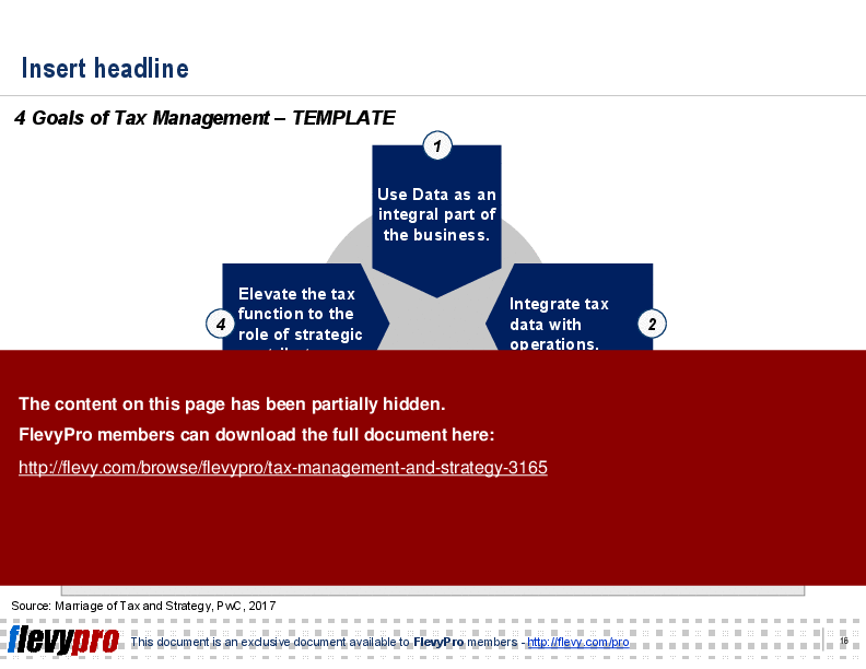 Tax Management & Strategy (20-slide PPT PowerPoint presentation (PPT)) Preview Image
