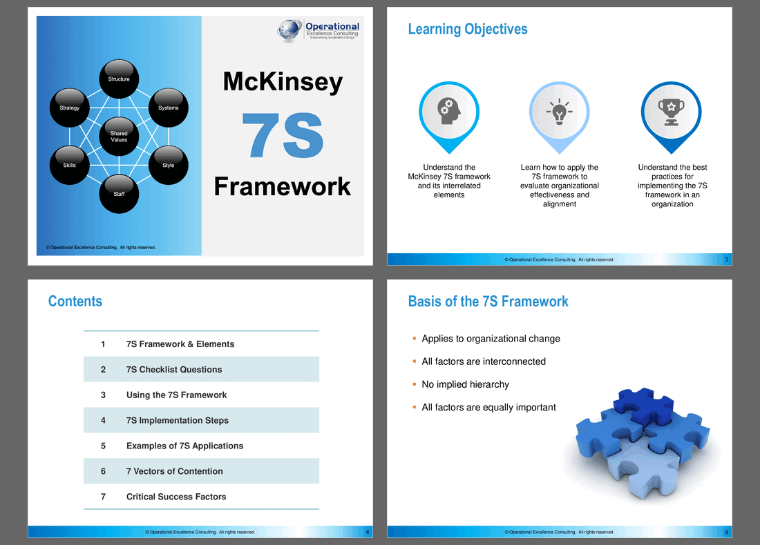 The McKinsey 7-S Framework (106-slide PPT PowerPoint presentation (PPTX)) Preview Image