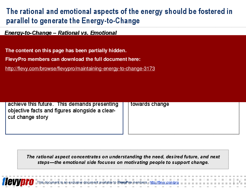 This is a partial preview of Maintaining Energy-to-Change (21-slide PowerPoint presentation (PPT)). Full document is 21 slides. 