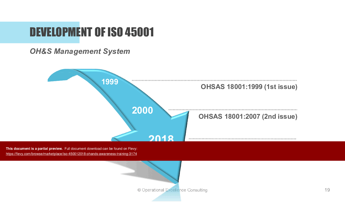 ISO 45001:2018 (OH&S) Awareness Training (73-slide PowerPoint presentation (PPTX)) Preview Image