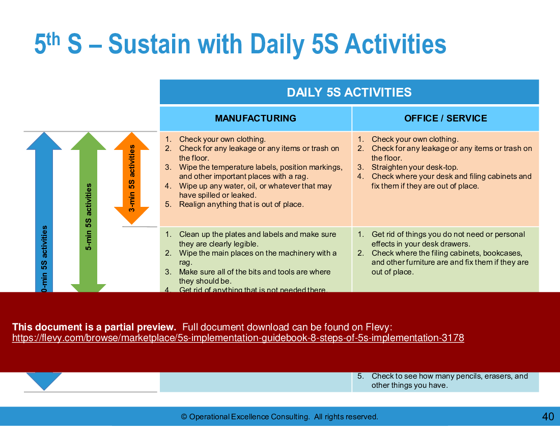 5s Implementation Guidebook 8 Steps Of 5s Implementation Powerpoint