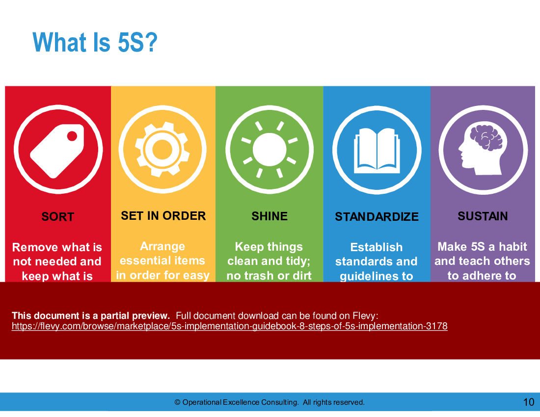 This is a partial preview of 5S Implementation Guidebook: 8 Steps of 5S Implementation (162-slide PowerPoint presentation (PPTX)). Full document is 162 slides. 
