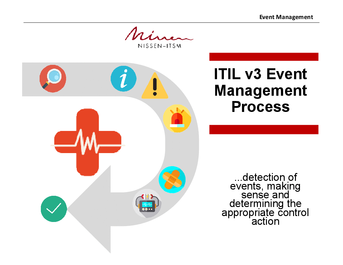 Event Management Process (ITSM, IT Service Management) (26-slide PPT PowerPoint presentation (PPTX)) Preview Image