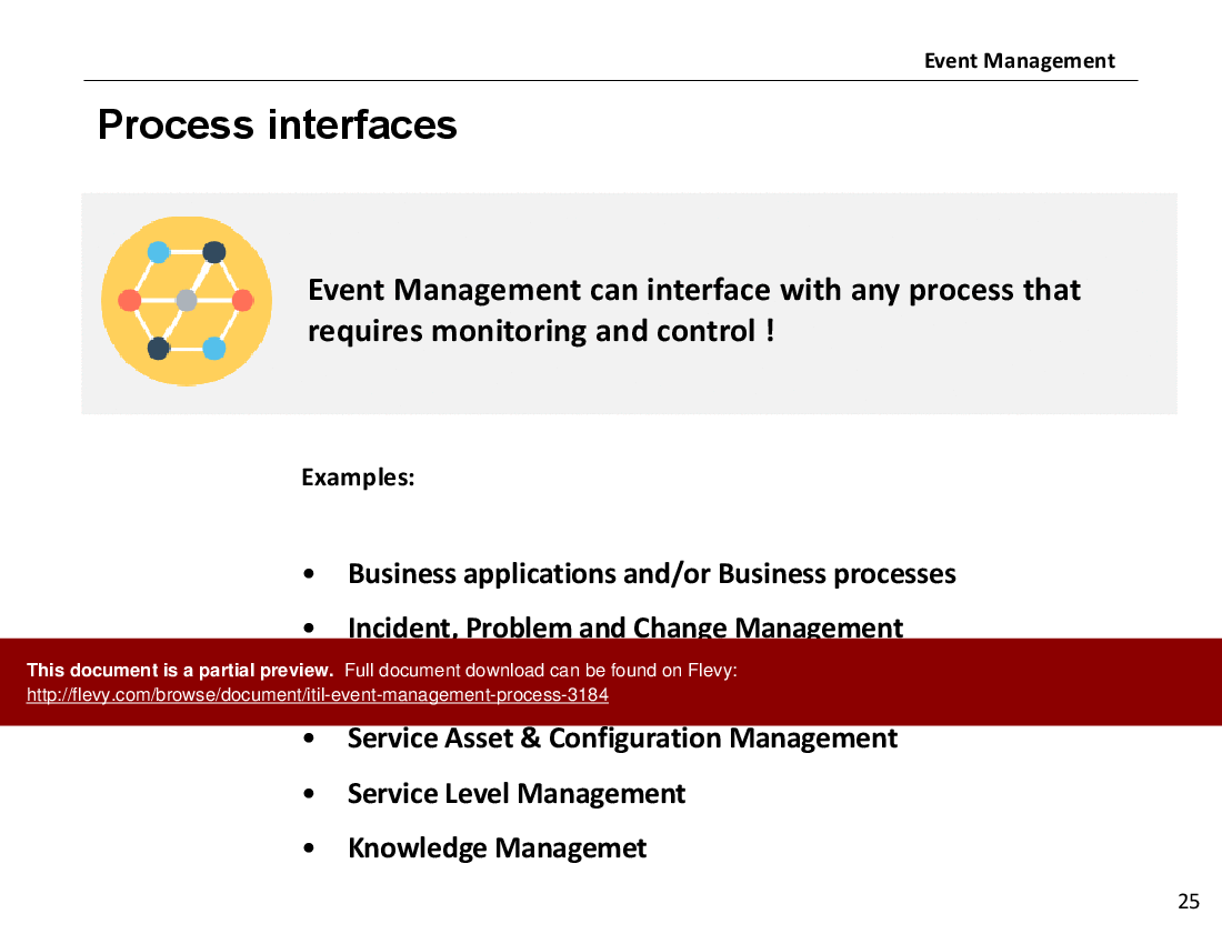 Event Management Process (ITSM, IT Service Management) (26-slide PowerPoint presentation (PPTX)) Preview Image