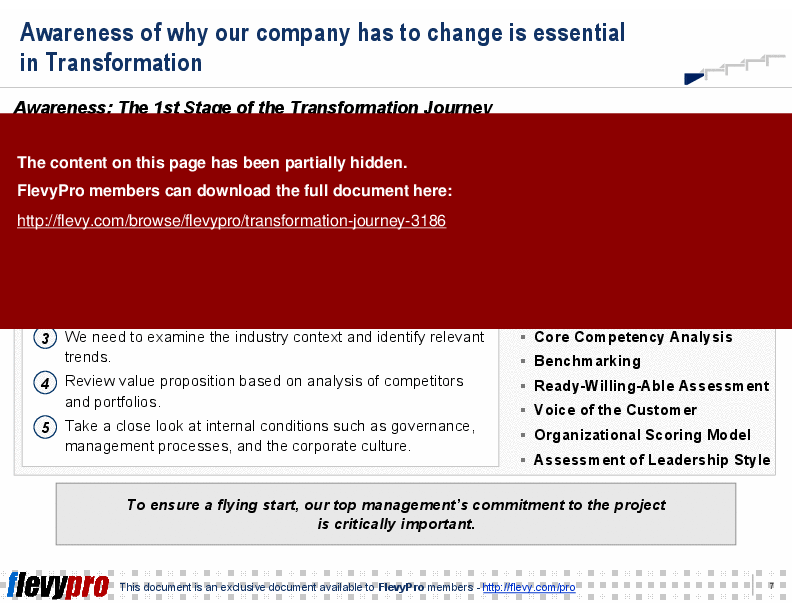 This is a partial preview of Transformation Journey (21-slide PowerPoint presentation (PPT)). Full document is 21 slides. 