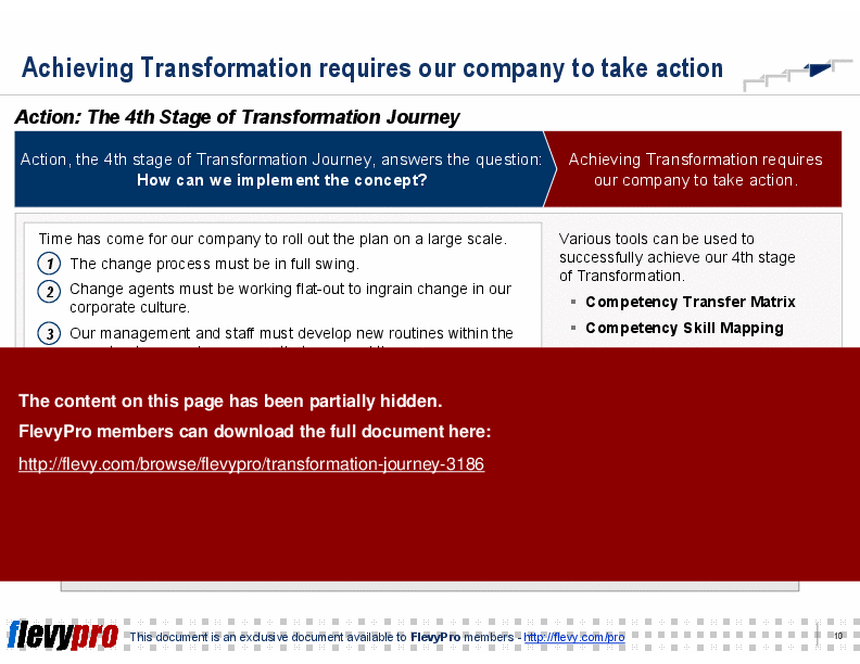 Transformation Journey (21-slide PowerPoint presentation (PPT)) Preview Image