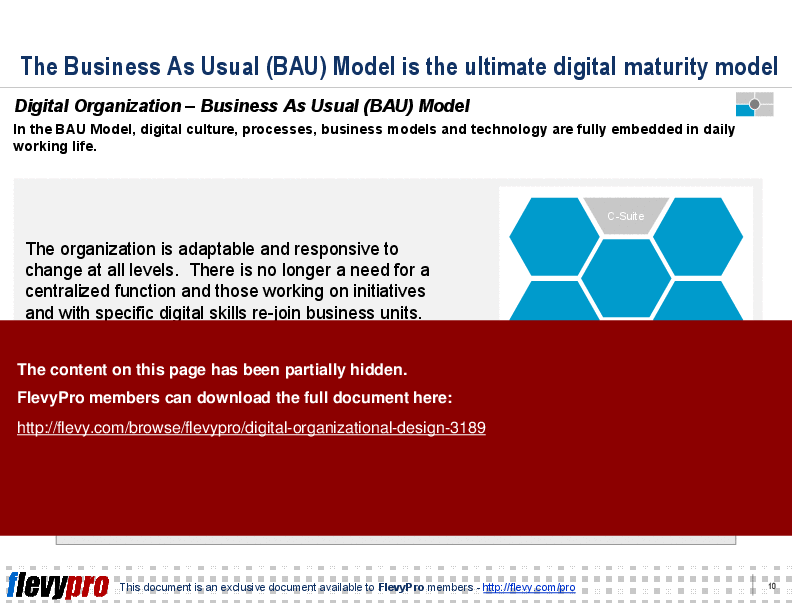 Digital Organizational Design (23-slide PowerPoint presentation (PPTX)) Preview Image