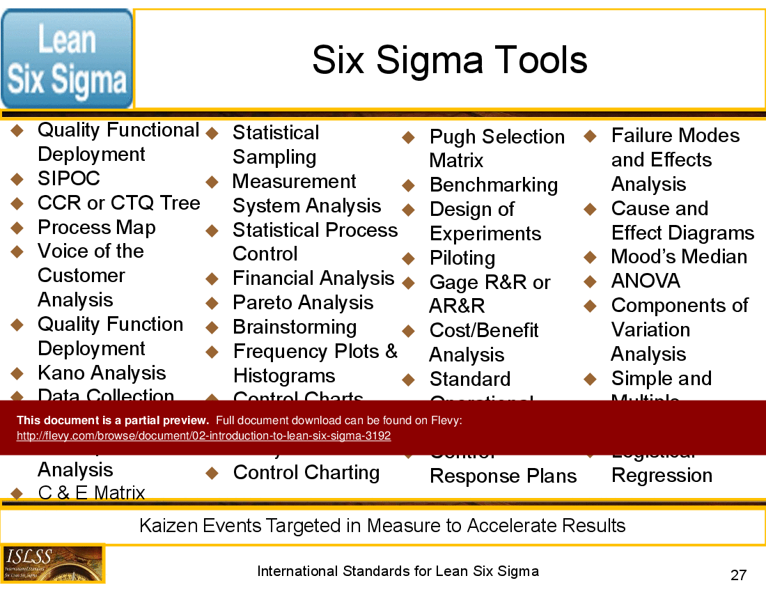 02 Introduction To Lean Six Sigma (PowerPoint) Slideshow View