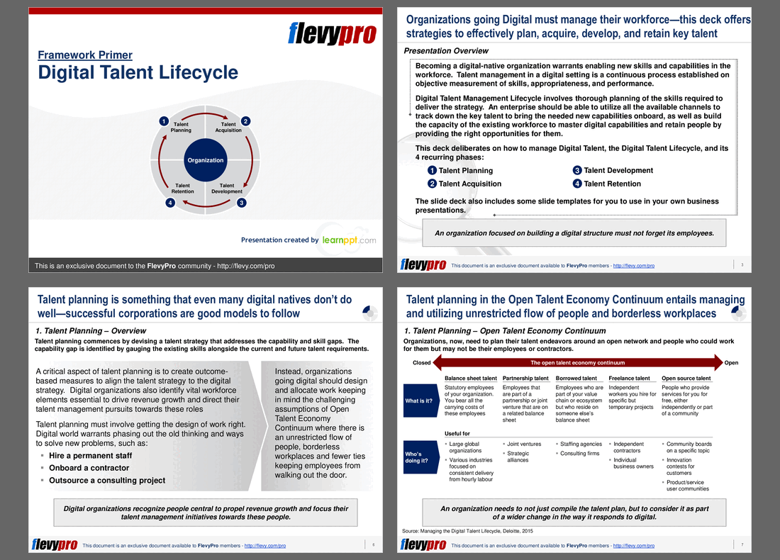 Digital Talent Lifecycle (24-slide PPT PowerPoint presentation (PPTX)) Preview Image