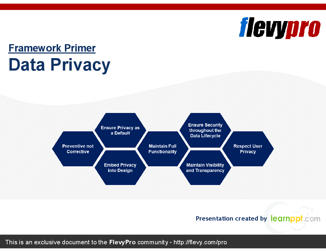 This is a partial preview of Data Privacy (23-slide PowerPoint presentation (PPT)). Full document is 23 slides. 