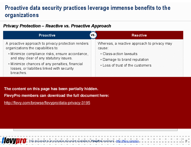 This is a partial preview of Data Privacy (23-slide PowerPoint presentation (PPT)). Full document is 23 slides. 