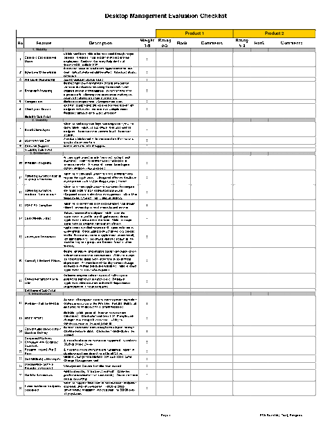 Feasibility Study Template For Electronic Software Distribution Excel Xls