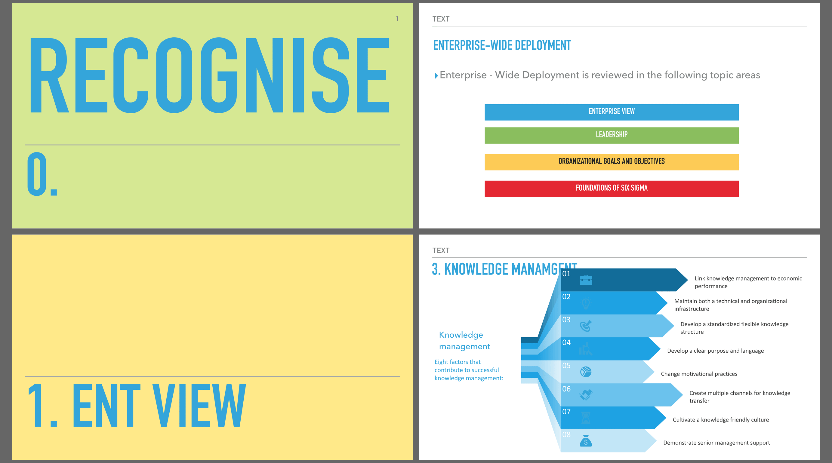 Six Sigma Green Belt (1042-page PDF document) Preview Image