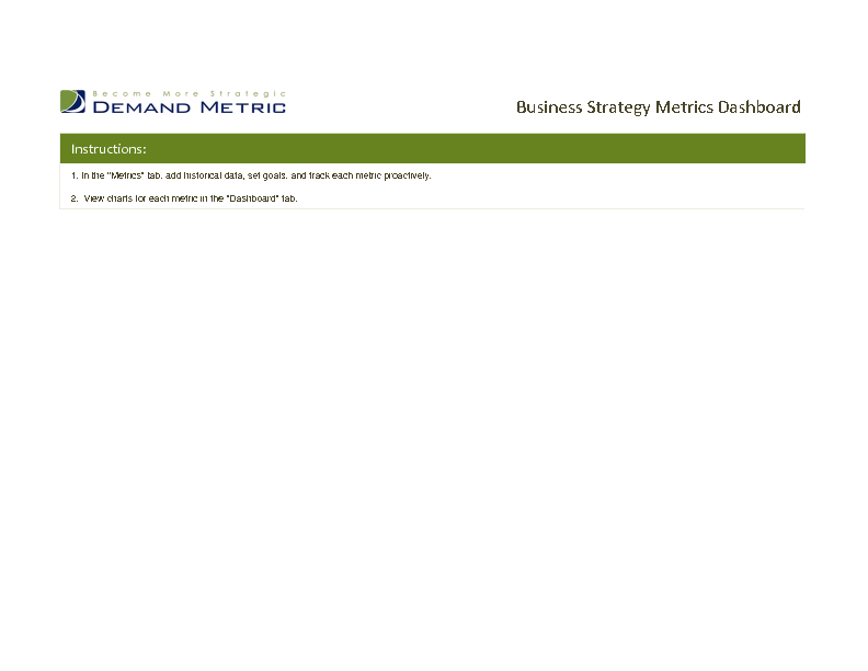 Business Strategy Metrics Dashboard