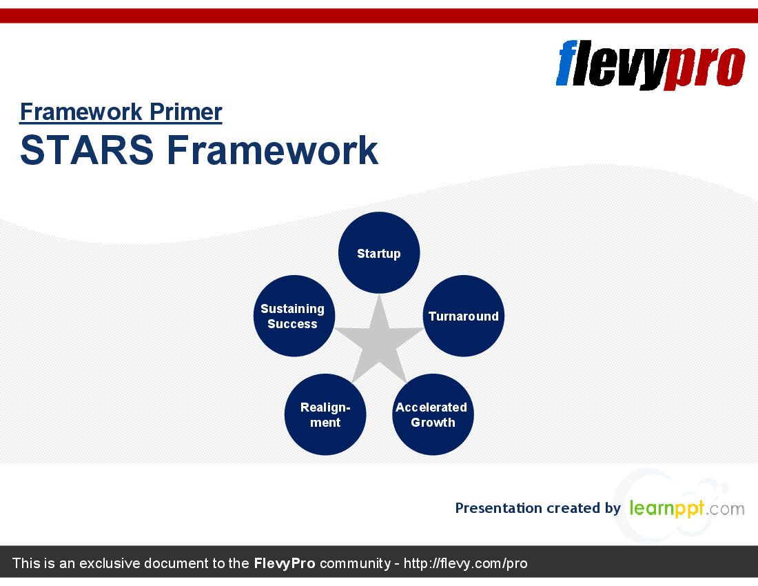 STARS Framework (23-slide PPT PowerPoint presentation (PPT)) Preview Image