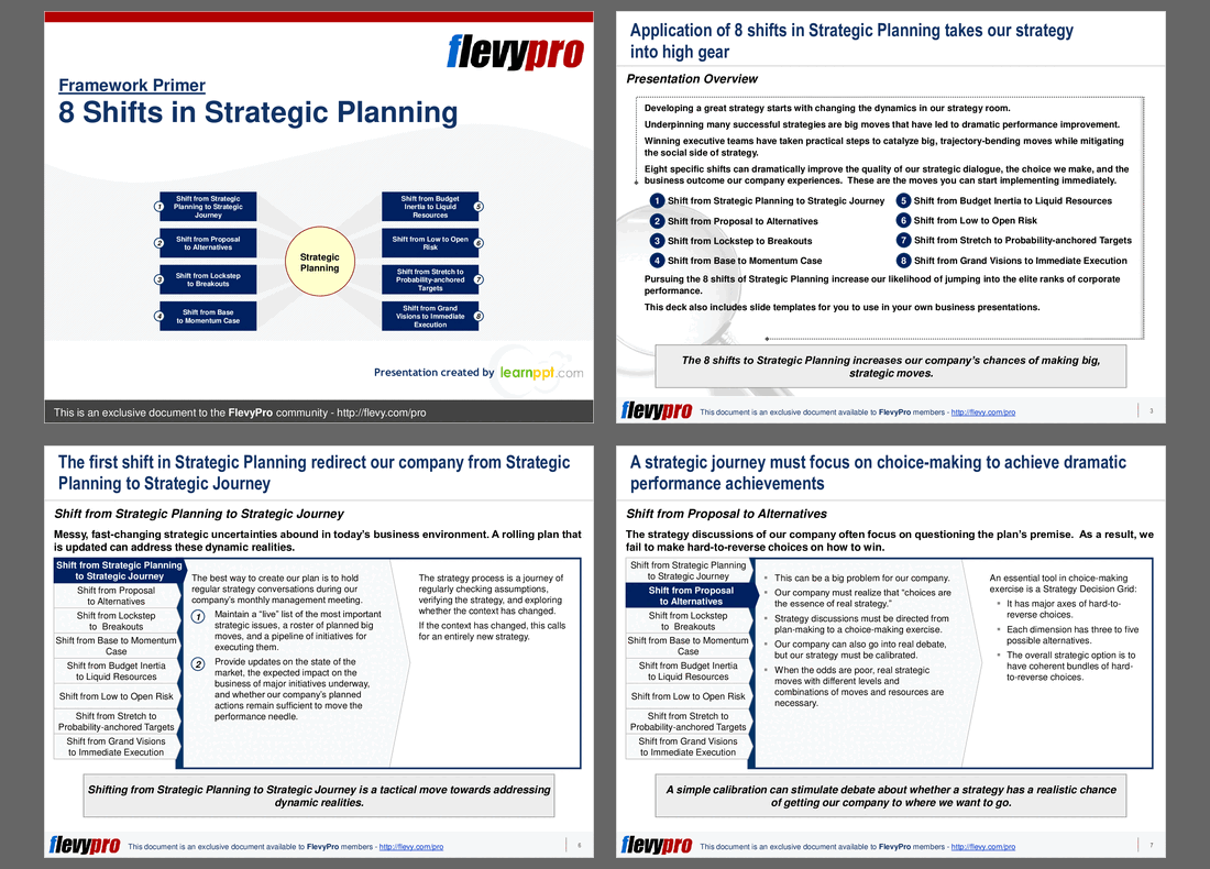 8 Shifts in Strategic Planning (19-slide PPT PowerPoint presentation (PPT)) Preview Image