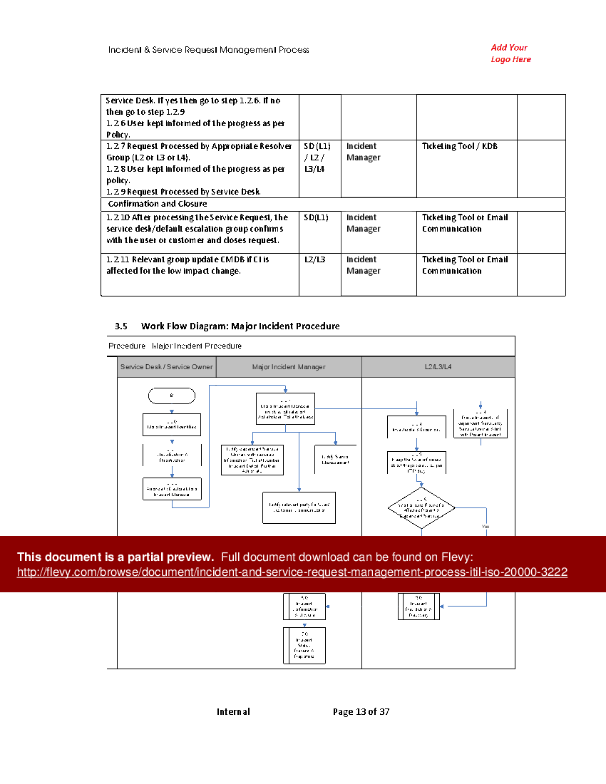 Incident & Service Request Management Process (ITIL ISO 20000) (37-page Word document) Preview Image