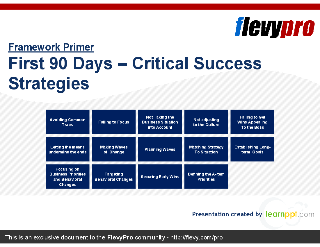 First 90 Days - Critical Success Strategies (19-slide PPT PowerPoint presentation (PPT)) Preview Image