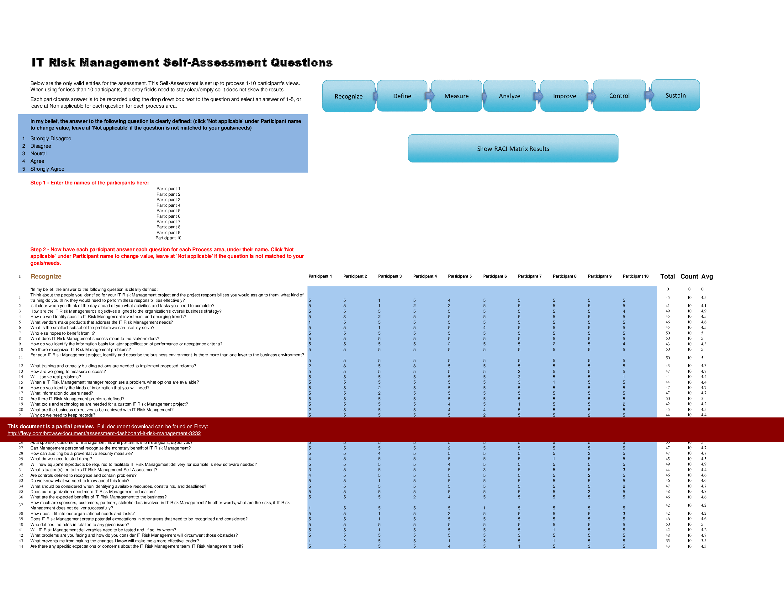 Assessment Dashboard - IT Risk Management (Excel template (XLSX)) Preview Image